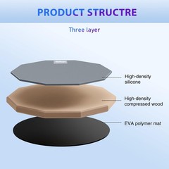 12 Inch Practice Drum Pad with Stand, Sticks and Drum Stick Bucket, Beginner …