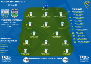 McGrath Cup Waterford V Tipperary